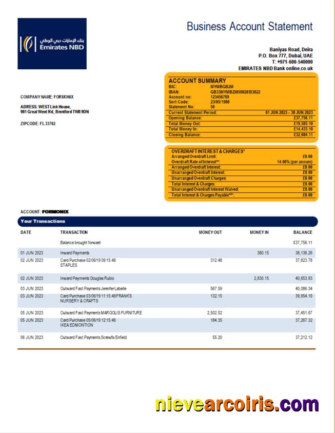 Emirates NBD Bank organization statement